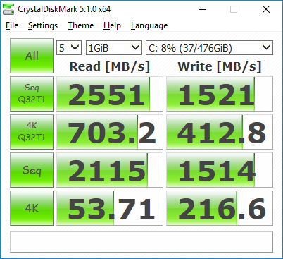 Samsung 950 NVMe M.2 SSD 512GB on ASRock Fatal1ty Z170 Gaming-ITXac Motherboard M.2 Slot Crystal Disk Mark Benchmark